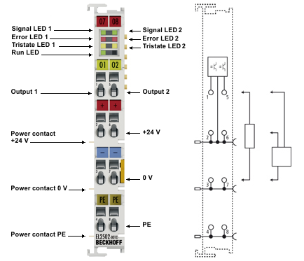 LEDs und Anschlussbelegung