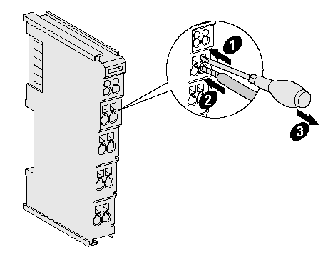 Anschlusstechnik 4: