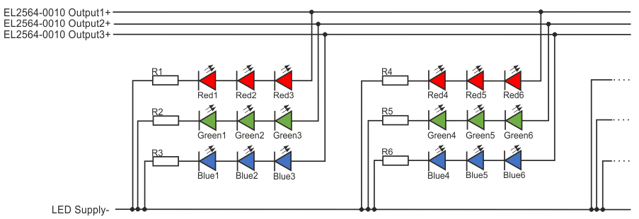 EL2564-0010 - Einsetzbare LEDs ("Common Cathode") 1: