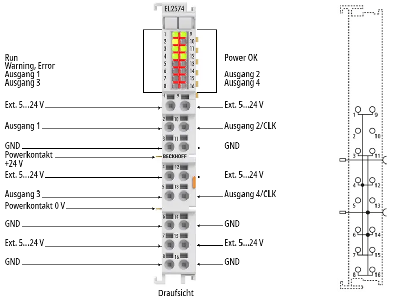 LEDs und Anschlussbelegung 1: