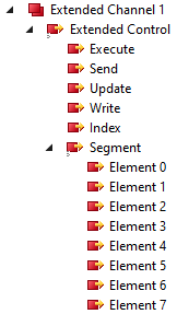 Extended Mode 1: