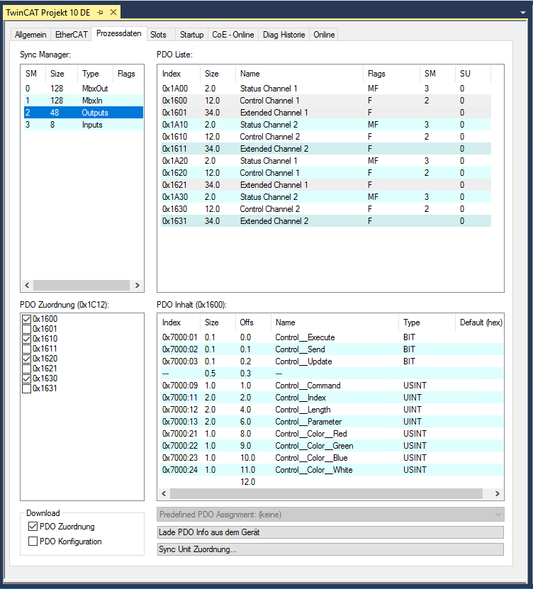 Sync-Manager (SM) 1: