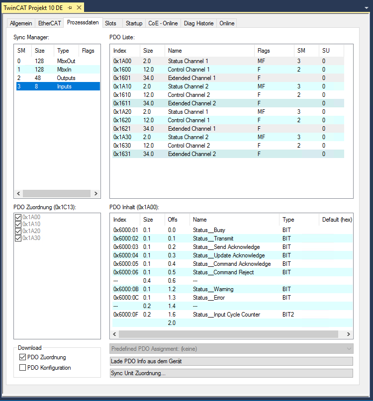 Sync-Manager (SM) 2: