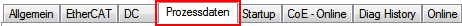 Prozessdatenvorauswahl 1: