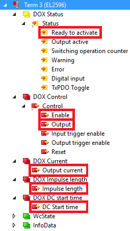 Current control timestamp pulse 4: