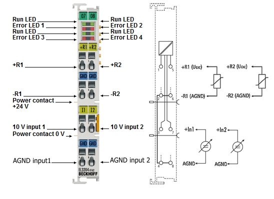 EL3204-0162 - LEDs und Anschlussbelegung 1: