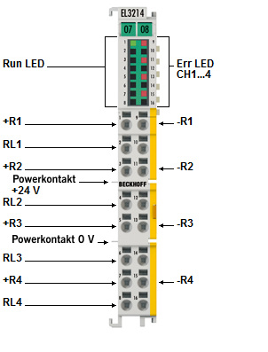 Einführung 1: