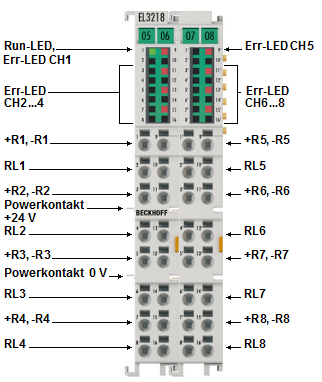 Einführung 1: