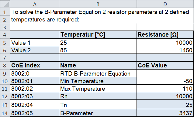 B-Parameter-Gleichung (0x80n0:19, Entry 0x111) 2: