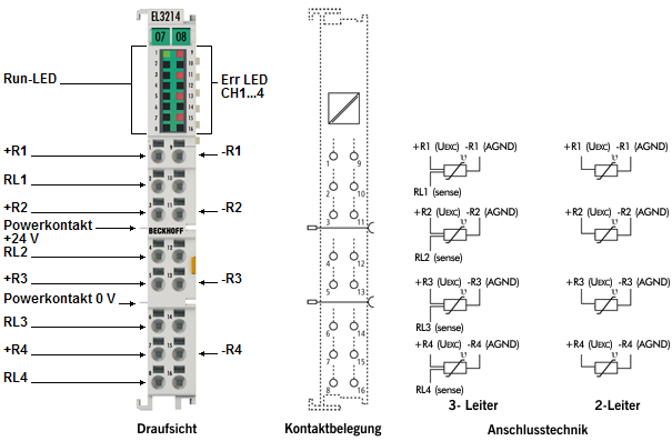 Anschlussbelegung, Anzeige und Diagnose 1: