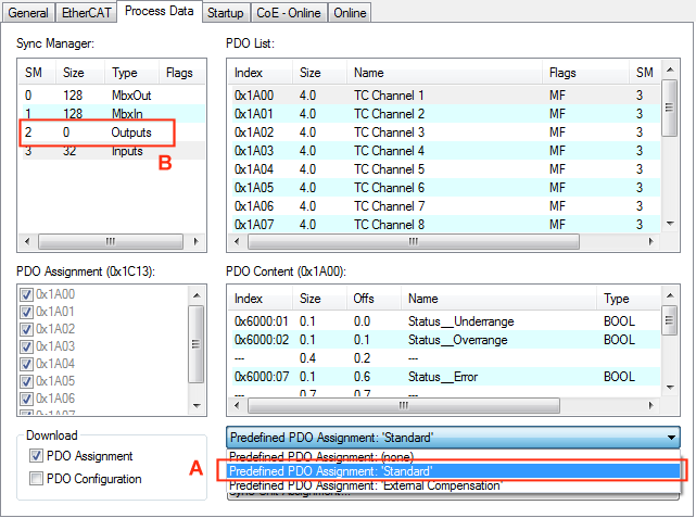 Prozessdatenvorauswahl (Predefined PDOs) 1: