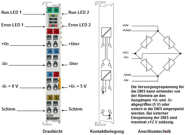 EL3351 - Einführung 1: