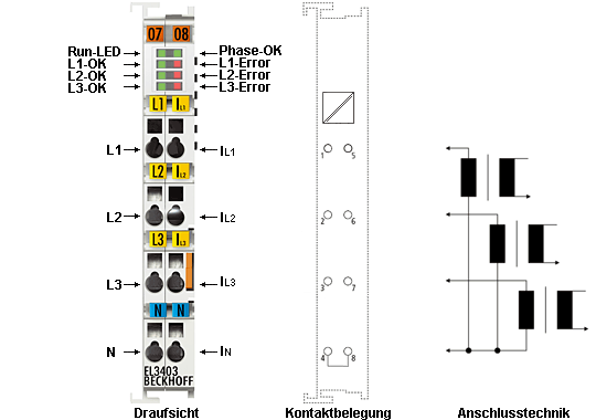 EL3403 - LEDs und Anschlussbelegung 1: