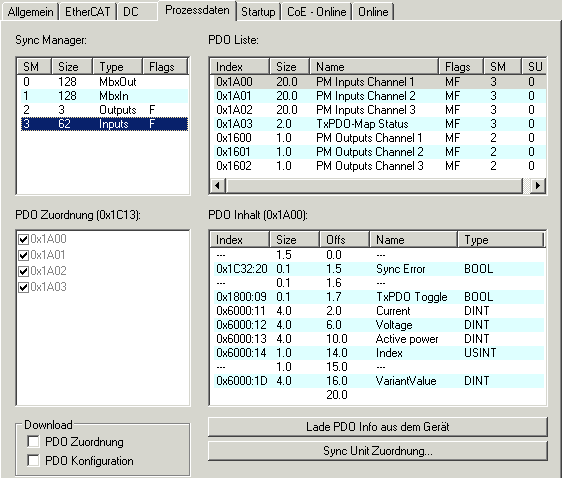 Sync Manager 2: