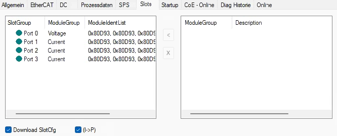 Slot-Gruppen der EL3475 1: