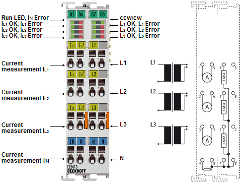 EL3413-0000 2: