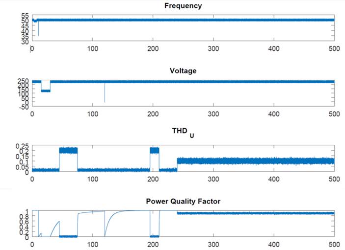 Grundlagen zur Funktion 11: