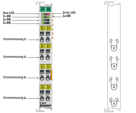 EL3444 – LED und Anschlussbelegung 1: