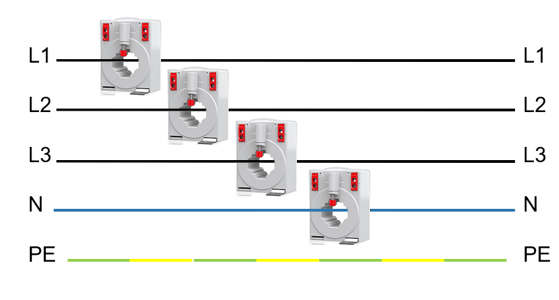 Leistungsmessung mit der EL3453 (inklusive Differenzstrommessung) 2: