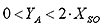 Berechnung des Messwerts 13: