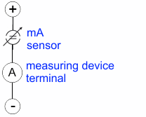 Massebezug: Typisierung SingleEnded / Differentiell 1: