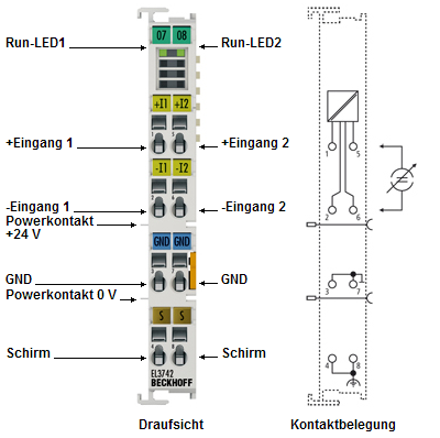 EL3742 - Einführung 1: