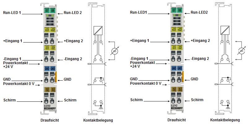 EL37x2 - Anschlussbelegung 1: