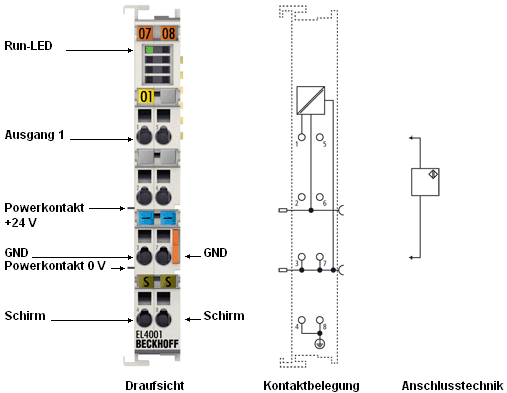 EL400x - Einführung 1: