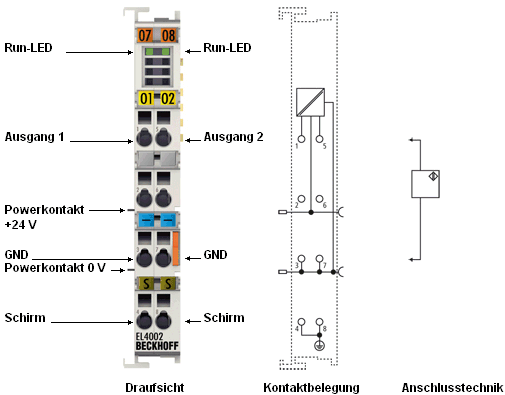 EL400x - Einführung 2: