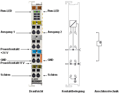 EL4032 1: