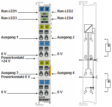 EL4124 - Anschlussbelegung, Anzeige und Diagnose 1: