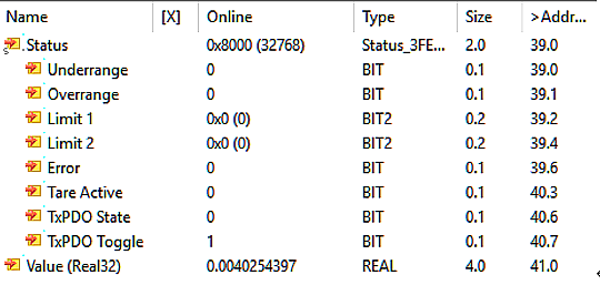 AI Status 1: