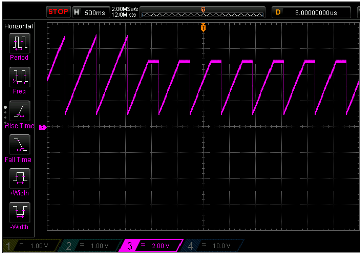 Limiter 4: