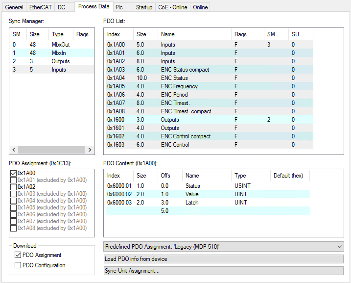 Sync Manager (SM) 1: