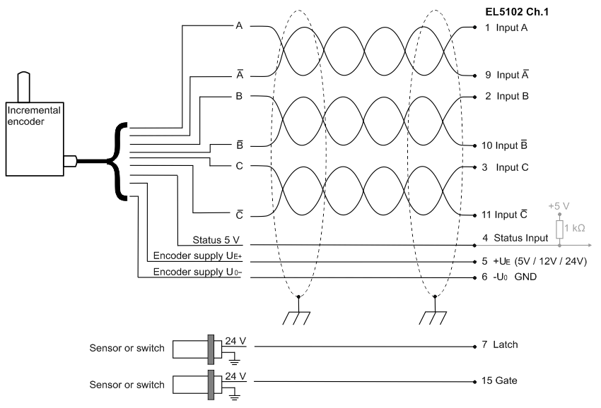 RS422-Mode 1: