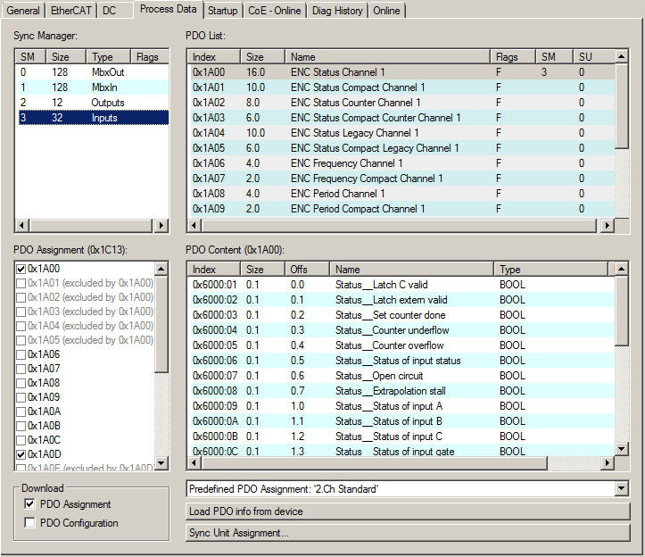 Sync Manager (SM) 1: