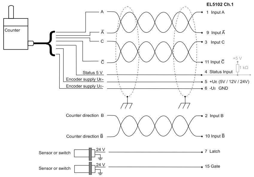 RS422-Mode 3: