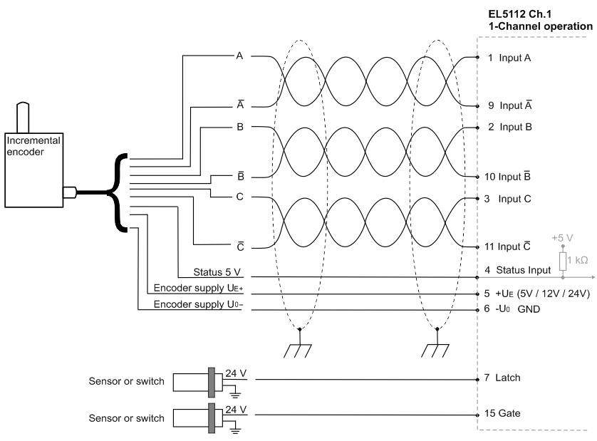 RS422-Mode 1: