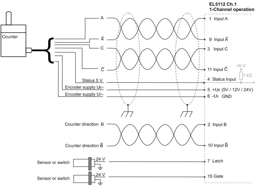 RS422-Mode 3: