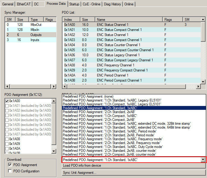 Predefined PDO Assignment für den 1-Kanal-Betrieb 1: