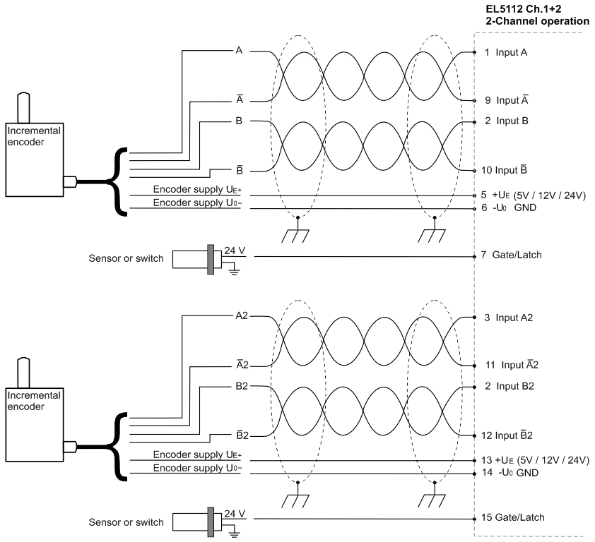 RS422-Mode 1: