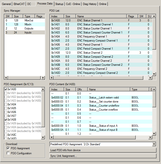 Sync Manager (SM) 1: