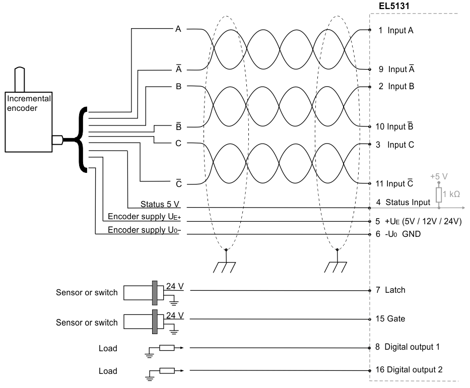 RS422-Mode 1: