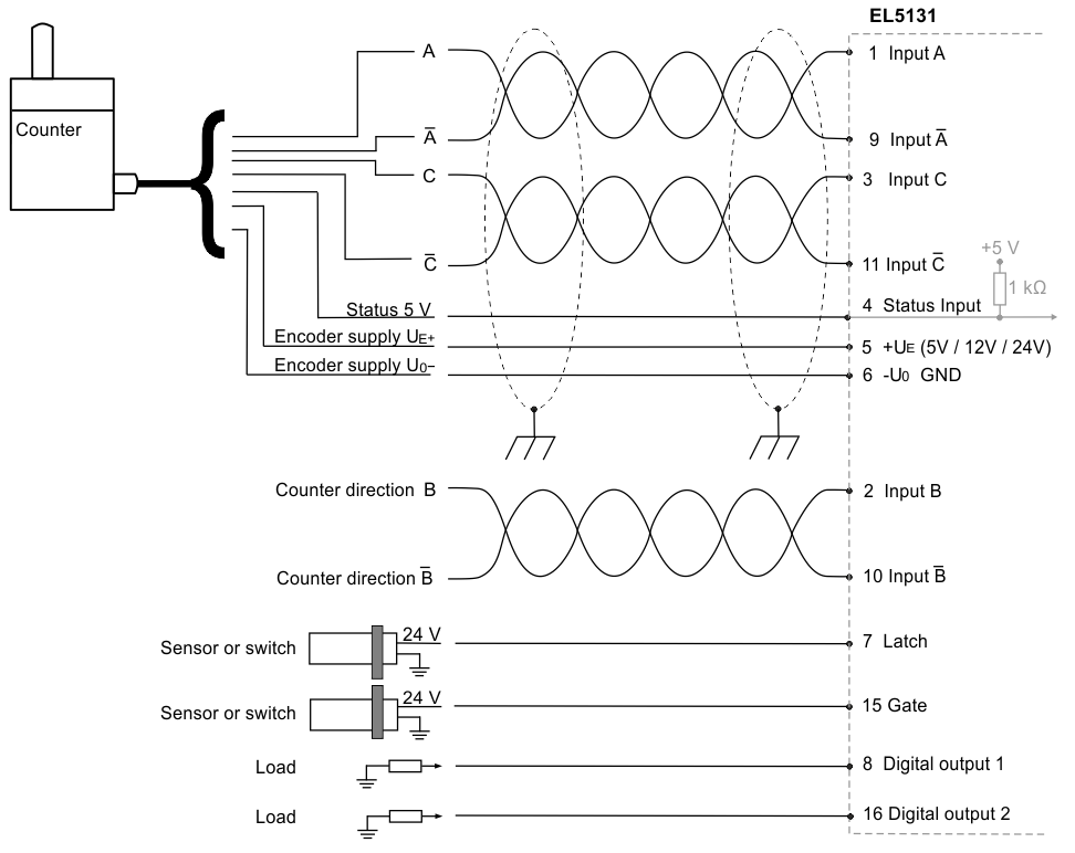 RS422-Mode 3: