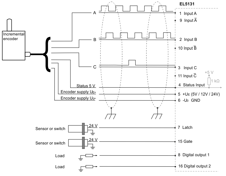 TTL-Mode 1: