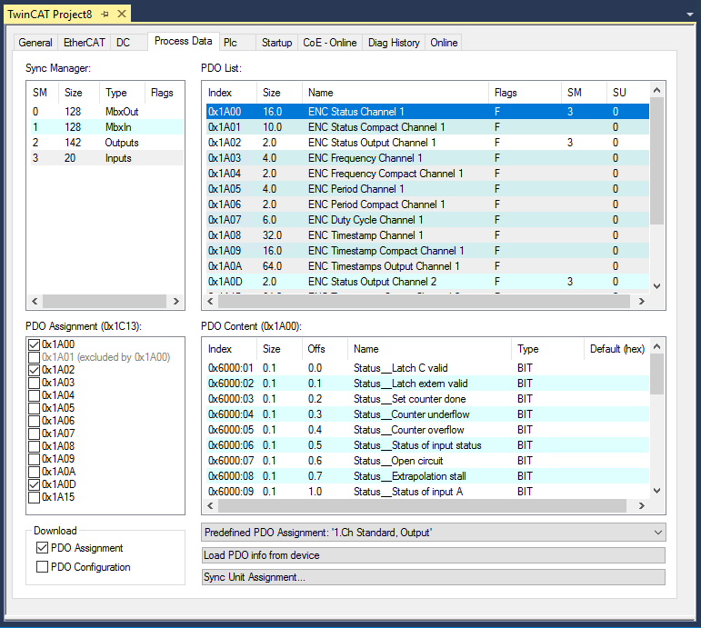 Sync Manager (SM) 1: