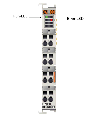 LEDs und Anschlussbelegung 1: