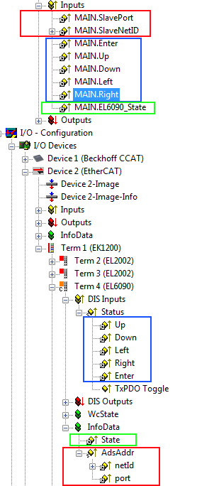 EL6090 - Beispiel für die Verwendung des Displays 1: