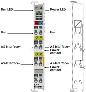 EL9520: AS-i Potenzialeinspeiseklemme mit Filter 1: