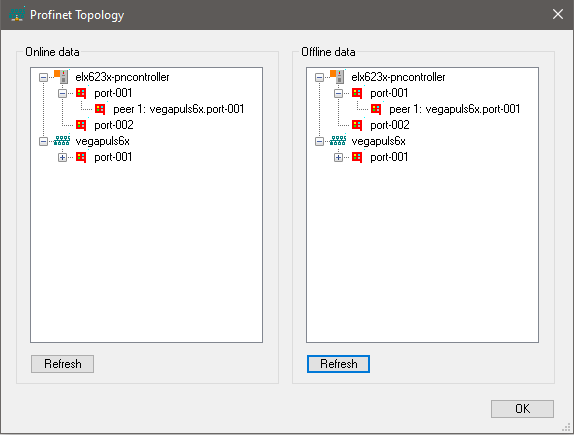Button Topology 1: